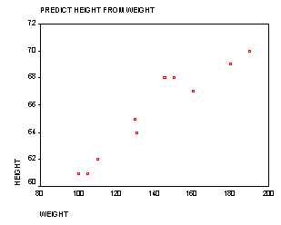 multiple regression analysis case study multiple regression analysis case study