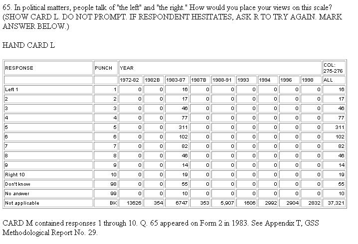 spss code book spss code book